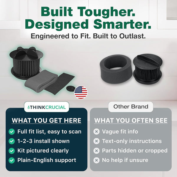 Round Washable Replacement Vacuum Filters Compatible with Multiple Bissell Parts # 2031183, 2031085ES, 20 — image 4