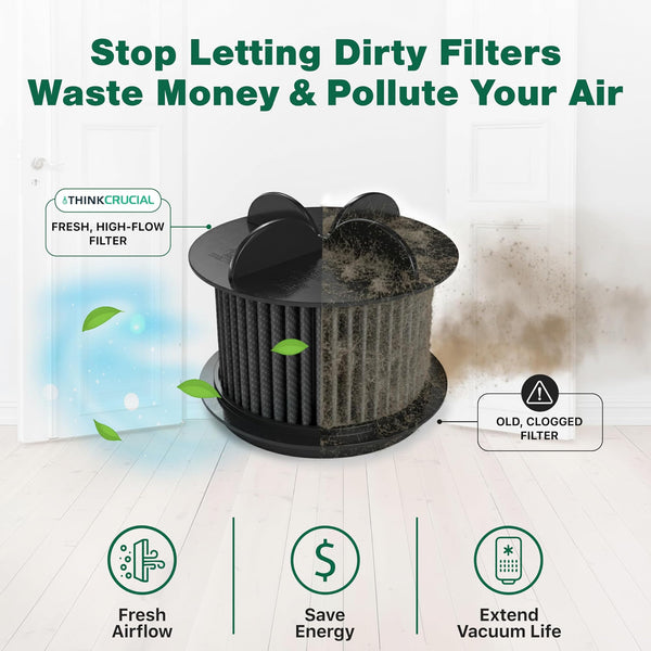 Round Washable Replacement Vacuum Filters Compatible with Multiple Bissell Parts # 2031183, 2031085ES, 20 — image 6