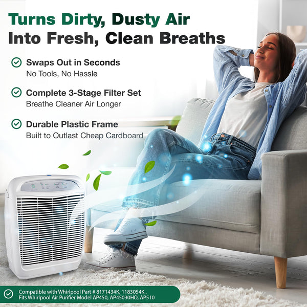 1 HEPA Kenmore Air Purifier Filter, Fits Kenmore models 83200, 83202 (Progressive 335), 83230, 83354, 833 — image 3