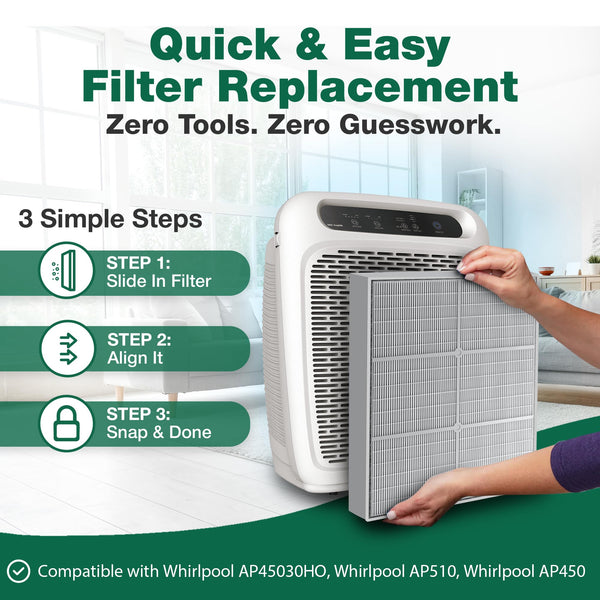 1 HEPA Kenmore Air Purifier Filter, Fits Kenmore models 83200, 83202 (Progressive 335), 83230, 83354, 833 — image 5