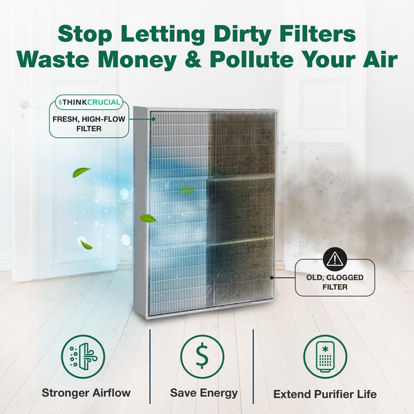 1 HEPA Kenmore Air Purifier Filter, Fits Kenmore models 83200, 83202 (Progressive 335), 83230, 83354, 833 — image 6