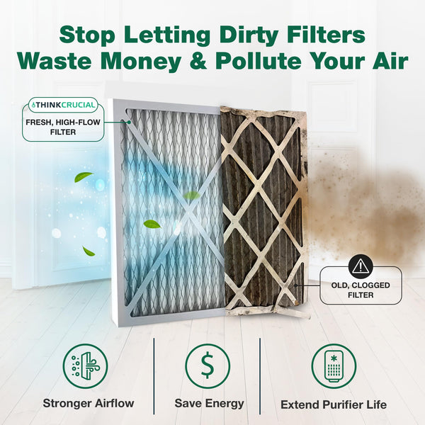 Purifier 2 Filters – Compatible with Hunter® Brand Filter Part # 30931 – Models 30201, 30212, 301213, 302 — image 3