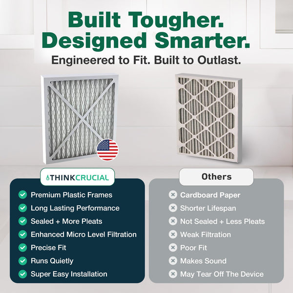 Purifier 2 Filters – Compatible with Hunter® Brand Filter Part # 30931 – Models 30201, 30212, 301213, 302 — image 4