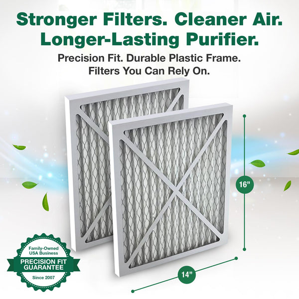 Purifier 2 Filters – Compatible with Hunter® Brand Filter Part # 30931 – Models 30201, 30212, 301213, 302 — image 6