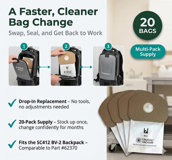 20 Replacement Vacuum Bags Compatible with Eureka Part # 62370, B352-2500 – Fits Models SC412 – Fits Mode — image 3