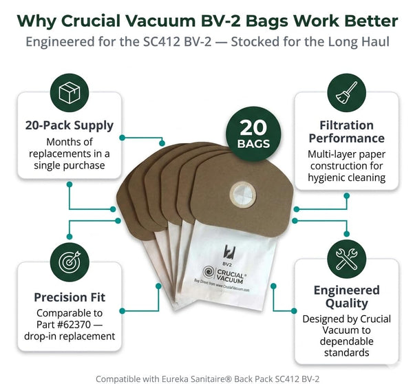20 Replacement Vacuum Bags Compatible with Eureka Part # 62370, B352-2500 – Fits Models SC412 – Fits Mode — image 5