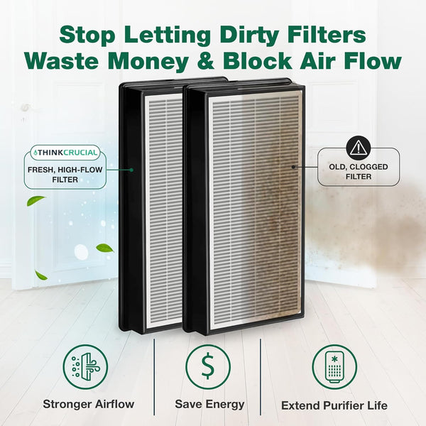 Replacement Air Filter Compatible with Honeywell HFD-120-Q, Holmes Part # 16216, HRC1, HAPF30, HAPF30D –  — image 4