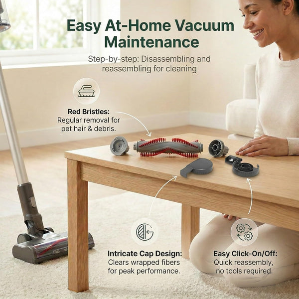 Replacement 1 Vacuum Roller and 2 Right-Side Caps – Compatible with Dyson™ Part # 917391-01, 914123-01 –  — image 2