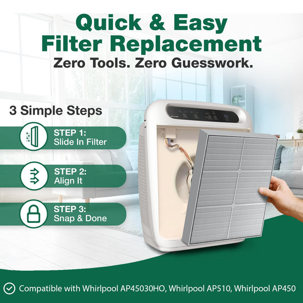 2 Replacement Air Purifier Filters - Compatible with Whirlpool Part # 8171434K, 1183054K - Fits Whirlpool — image 7