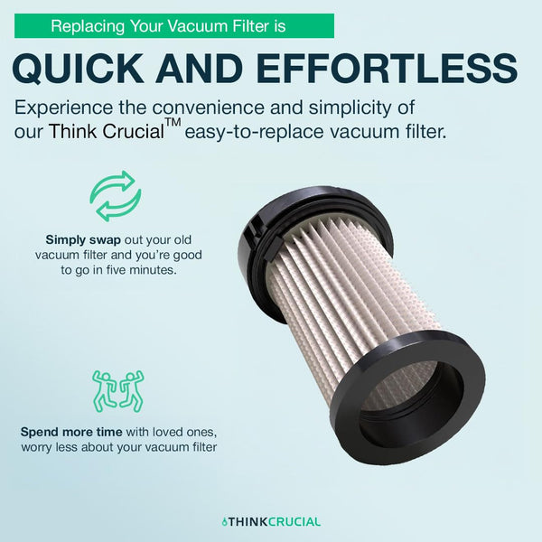 Replacement Vacuum Filter – Compatible with Eye-Vac Part # EV-PMF Pre-Motor Filter - Fits Eye-Vac Profess — image 3