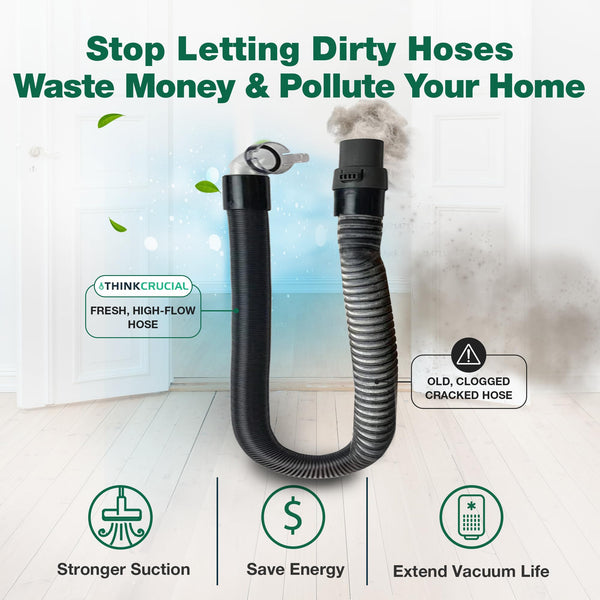 Replacement Vacuum Cleaner Hose – Compatible with Eureka Part # 16130-1 – Fits Eureka Vacuum Models Airsp — image 4