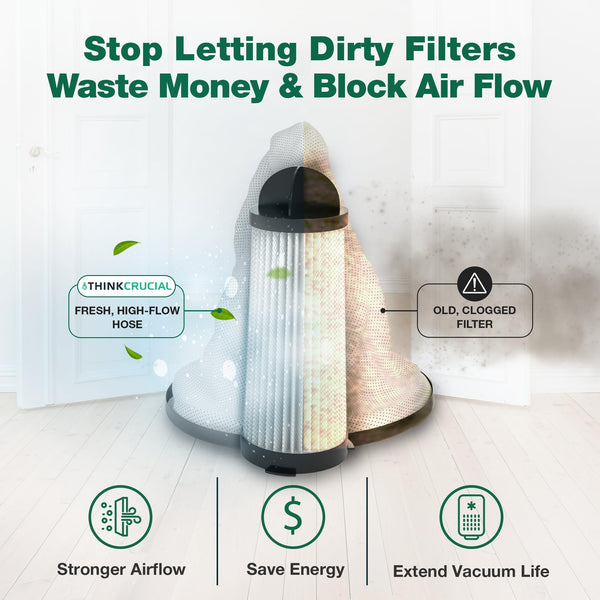 Replacement Vacuum Bag & Filter – Compatible with Hoover Part # 2KE2105000, 2KE2110000 – Fits Hoover Shou — image 5
