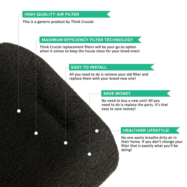 Think Crucial Replacement Foam & Felt Filters Fit Shark UltraCyclone Pet Pro Plus CH951 Handheld Vacuum,  — image 2