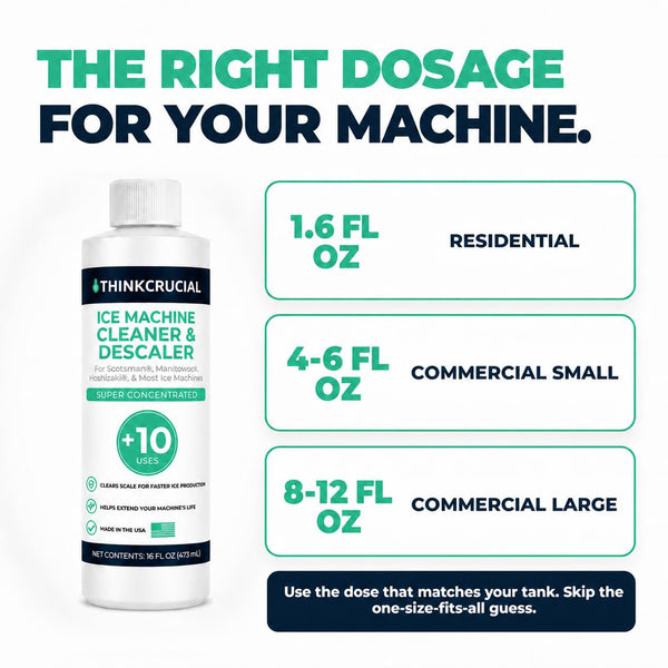 Think Crucial Ice Machine Cleaner & Descaler – THE ICE DOMINATOR – 10 Cleanings – Compatible with Scotsman Ice Machines 