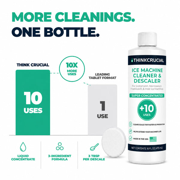 Think Crucial Ice Machine Cleaner & Descaler – THE ICE DOMINATOR – 10 Cleanings – Compatible with Scotsman Ice Machines 