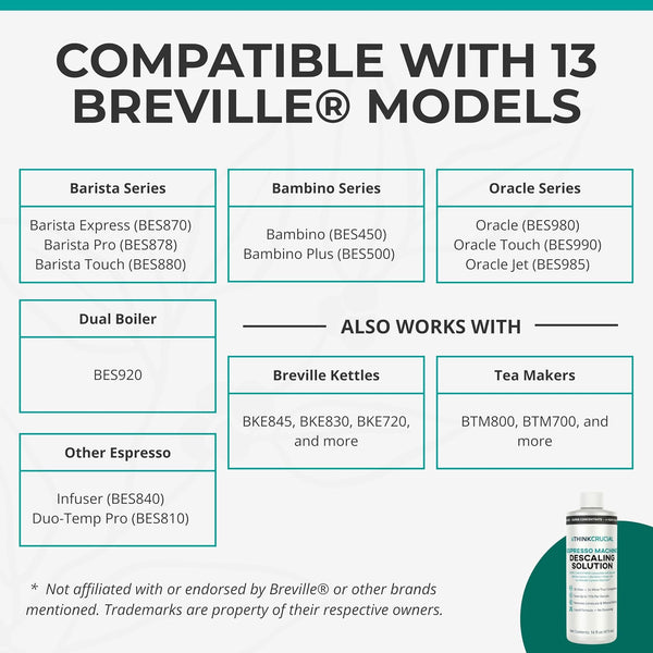 Think Crucial Descaler for Breville Espresso Machines – 16 Uses Super Concentrate Descaling Solution – Barista Express, 