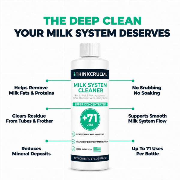 Think Crucial Milk System Cleaner for JURA Coffee Machines – Concentrated Liquid Formula – Up to 71 Uses – Compatible wi