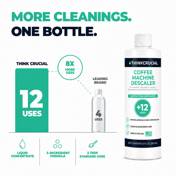 Think Crucial Professional Strength Citric Acid Coffee Machine Descaler – 12 FL OZ – Up to 12 Uses – Universal Concentra