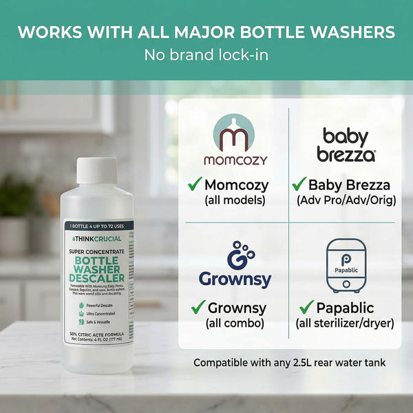 Think Crucial 6oz Bottle Washer Descaler for Momcozy, Baby Brezza, 72 Uses — image 3