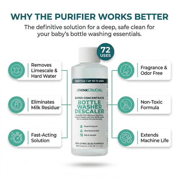 Think Crucial 6oz Bottle Washer Descaler for Momcozy, Baby Brezza, 72 Uses — image 5