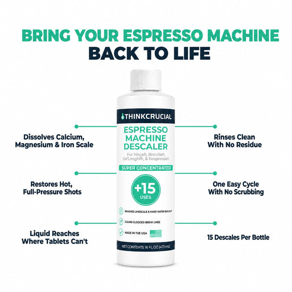 Think Crucial 15-Use Espresso Machine Descaler for Ninja Luxe Café NCCA1000, CFP451, CFP301 — 45% Acid Concentrate — 64%