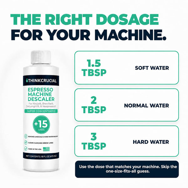 Think Crucial 15-Use Espresso Machine Descaler for Ninja Luxe Café NCCA1000, CFP451, CFP301 — 45% Acid Concentrate — 64%