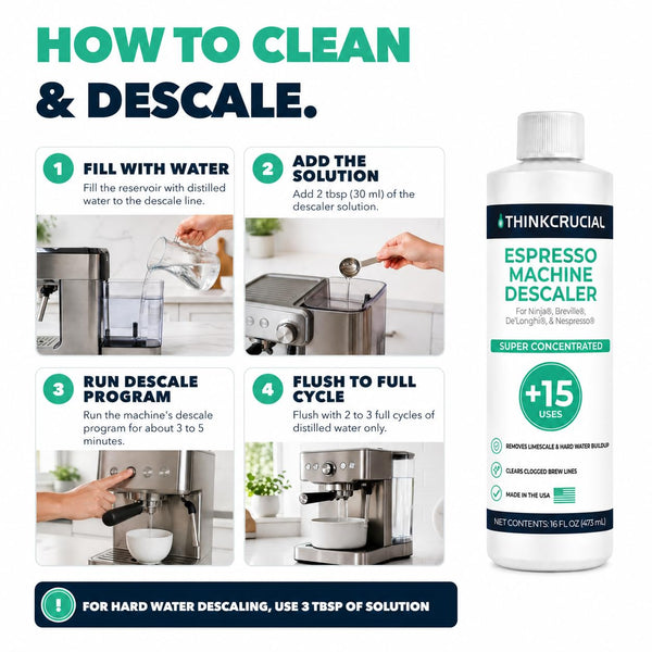 Think Crucial 15-Use Espresso Machine Descaler for Ninja Luxe Café NCCA1000, CFP451, CFP301 — 45% Acid Concentrate — 64%