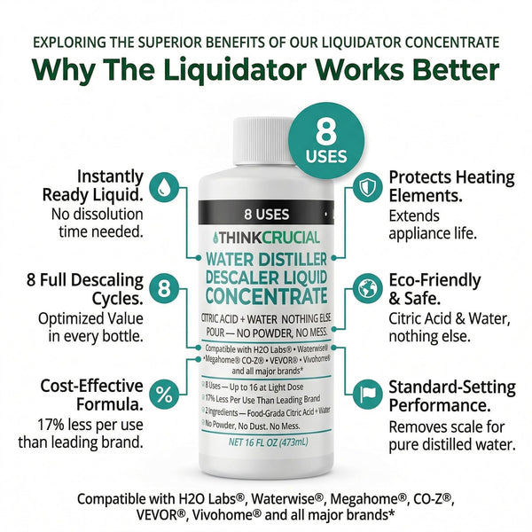 Think Crucial Water Distiller Descaler Liquid — Compatible with H2O Labs, Megahome, Waterwise, VEVOR, Dur — image 3