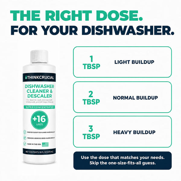 Think Crucial Dishwasher Cleaner & Descaler, 15 Uses, 75% Savings Per Use – 32% Citric Acid Liquid Concentrate – Whirlpo