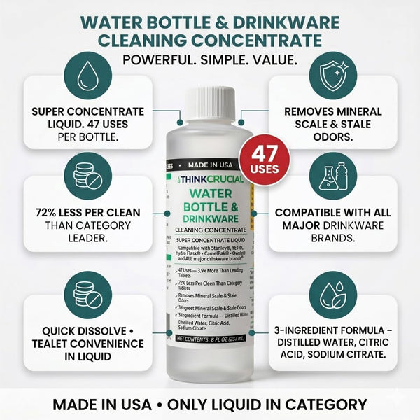 Think Crucial Bottle Blaster - 47-Use Water Bottle Cleaning Concentrate - Made in USA - Compatible with S — image 2