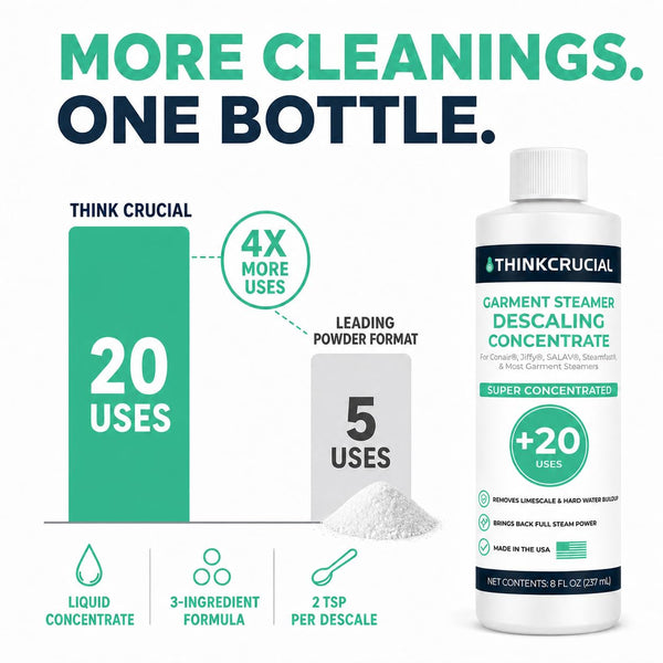 Think Crucial Garment Steamer Descaler – Limescale & Mineral Buildup Remover – Compatible with Jiffy J-2000, J-4000, Con
