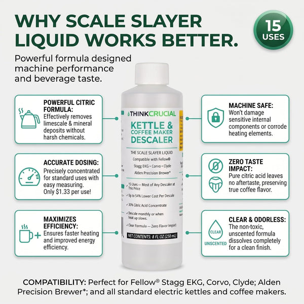 Think Crucial Kettle & Coffee Maker Descaler, 15 Uses, Best Value Per Descale — Compatible with Fellow, Stagg EKG, Corvo
