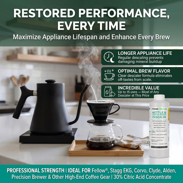 Think Crucial Kettle & Coffee Maker Descaler, 15 Uses, Best Value Per Descale — Compatible with Fellow, Stagg EKG, Corvo