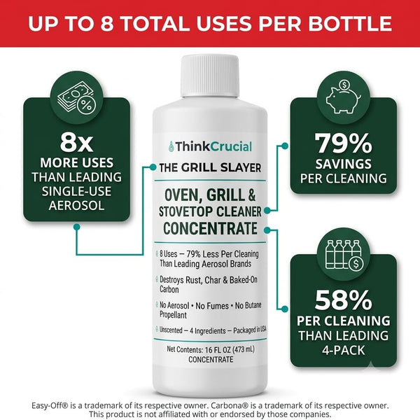 Think Crucial Heavy Duty Oven Cleaner Concentrate, Grill Grate & Stovetop Safe, Fume Free, 16 oz — image 4