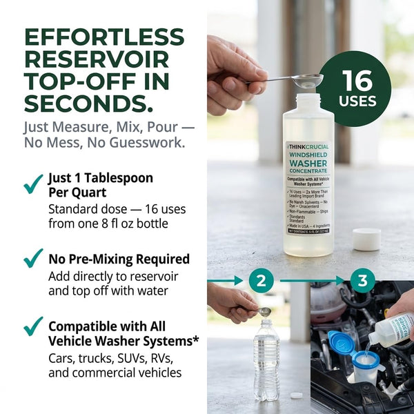 Think Crucial 16-Use Windshield Washer Fluid Concentrate, Bug & Road Film Cleaner, USA-Made, 8oz — image 5