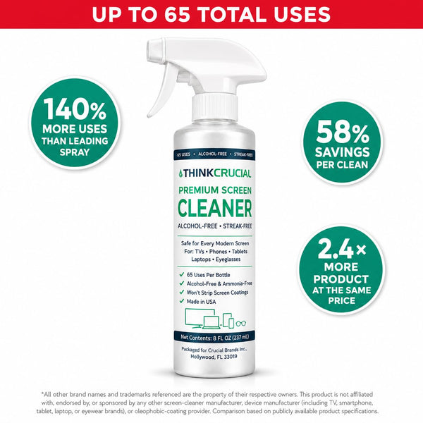 Think Crucial Screen Cleaner Spray for TV Computer Monitor Laptop Tablet Phone, Alcohol-Free, 8oz — image 7