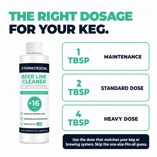 Think Crucial 16-Use Beer Line Cleaner Concentrate, Borax-Free Liquid for Kegerator, 16 fl oz