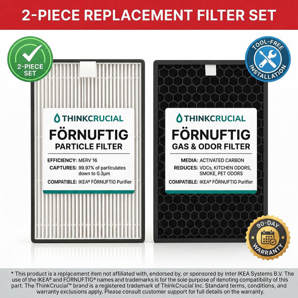 Two-piece set: FÖRNUFTIG particle filter and FÖRNUFTIG gas and odor activated carbon filter, with tool-free installation and 90-day warranty badges