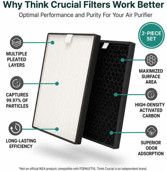 Cutaway view of the two-piece set showing multiple pleated layers, maximized surface area, and high-density activated carbon