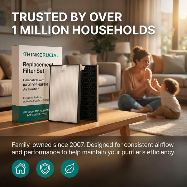 Think Crucial replacement filter set and box, family-owned since 2007 and trusted by over one million households