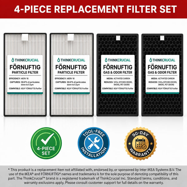 Four-piece set: two FÖRNUFTIG particle filters and two gas and odor activated carbon filters, with tool-free installation and 90-day warranty badges