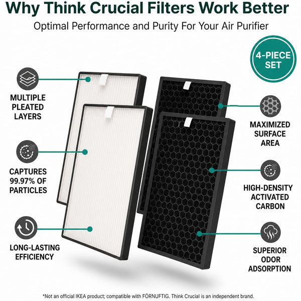 Cutaway view of the four-piece set showing multiple pleated layers, maximized surface area, and high-density activated carbon