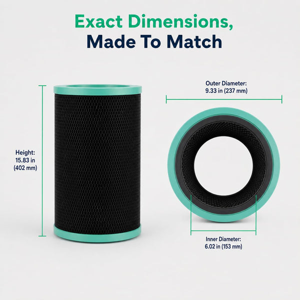 Filter dimensions diagram: 15.83 inch height, 9.33 inch outer diameter, 6.02 inch inner diameter