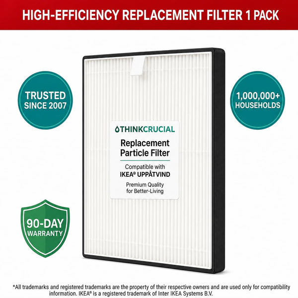UPPÅTVIND replacement particle filter with 90-day warranty and trusted-since-2007 badges