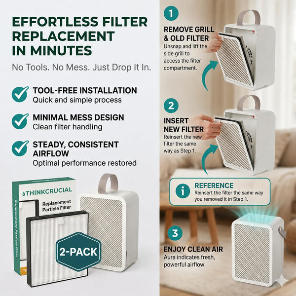 Three-step filter replacement on the UPPÅTVIND: unsnap the side grill and remove the old filter, insert the new filter the same way, then restart for clean air