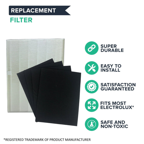 Think Crucial Replacement Filter Kit compatible with Winix P300, WAC5000 Part # 21HC4