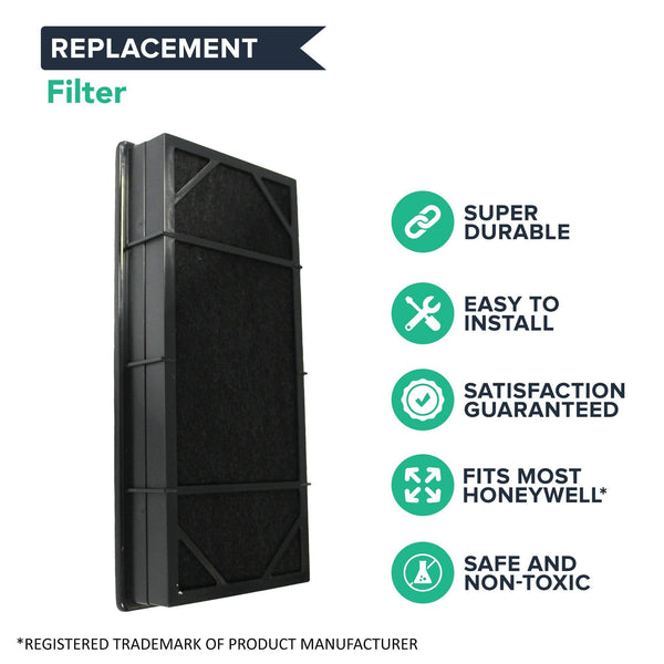 Black-framed replacement filter, with feature icons