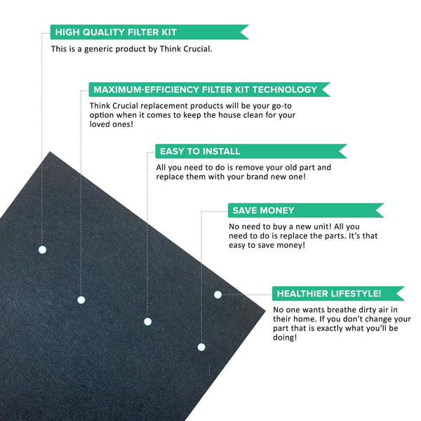 Crucial Air Replacements for Idylis HEPA Style D Air Purifier Filter & Carbon Filter, Compatible with Model # IAF-H-100D