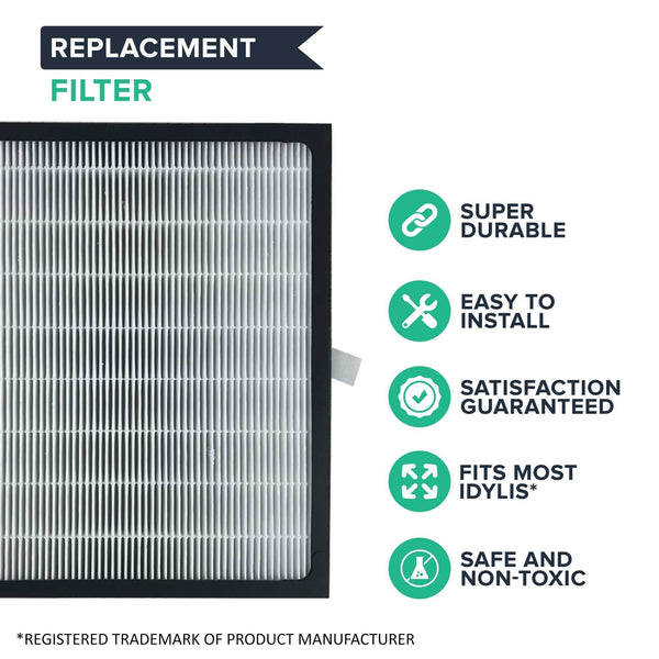 Crucial Air Replacement Parts Compatible with Idylis D Air Purifier Filter Part IAP-10-280 and Model IAF-H-100D - HEPA Style Filters For Home, Office - Air Purifier to Reduce Room Odor, Smell