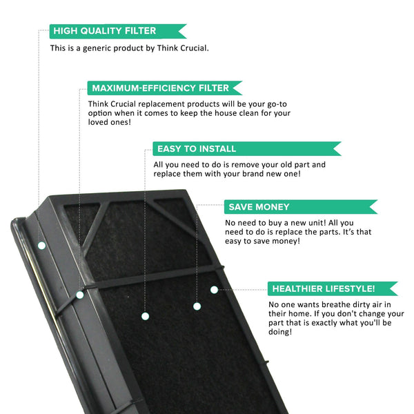 Crucial Air Filter Replacement Parts Compatible With Honeywell Part # 16200, 16216, HRC1, HRF-C1, HAPF30 - Fits Honeywell HHT-011 Air Purifier HEPA Style Filter Fits Models HHT-011, HHT-080 (1 Pack)